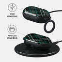 Mint Cookie - Samsung Galaxy Buds Case 3