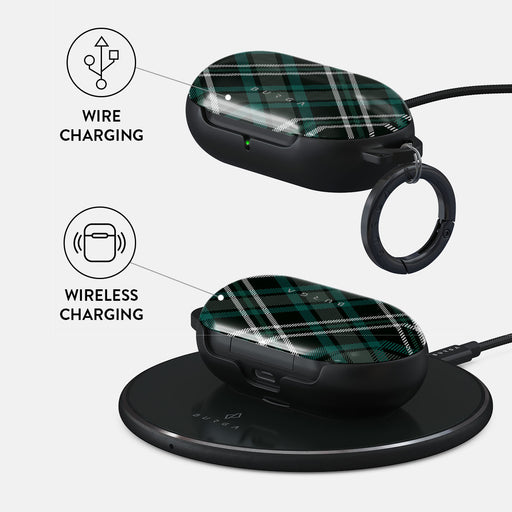 Mint Cookie - Samsung Galaxy Buds Case 3