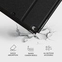 Earth Shell - iPad Mini 7.9 (5th Gen) Case 4
