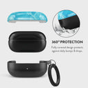 Ocean Waves - Blue Samsung Galaxy Buds 2 Case 2