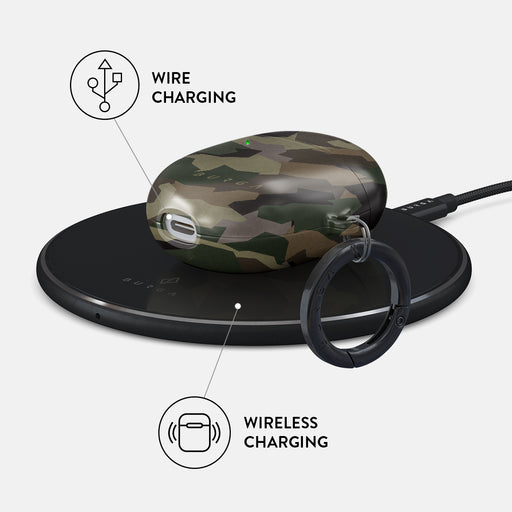 Tropical Green Camo - Google Pixel Buds 2 Case 3