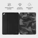 Night Black Camouflage - iPad 9.7 (6th/5th Gen) Case 3