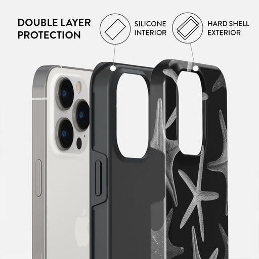 Midnight Ocean - iPhone 13 Pro Max Case 6