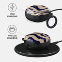 Vigilant - Samsung Galaxy Buds Pro 2 Case 3